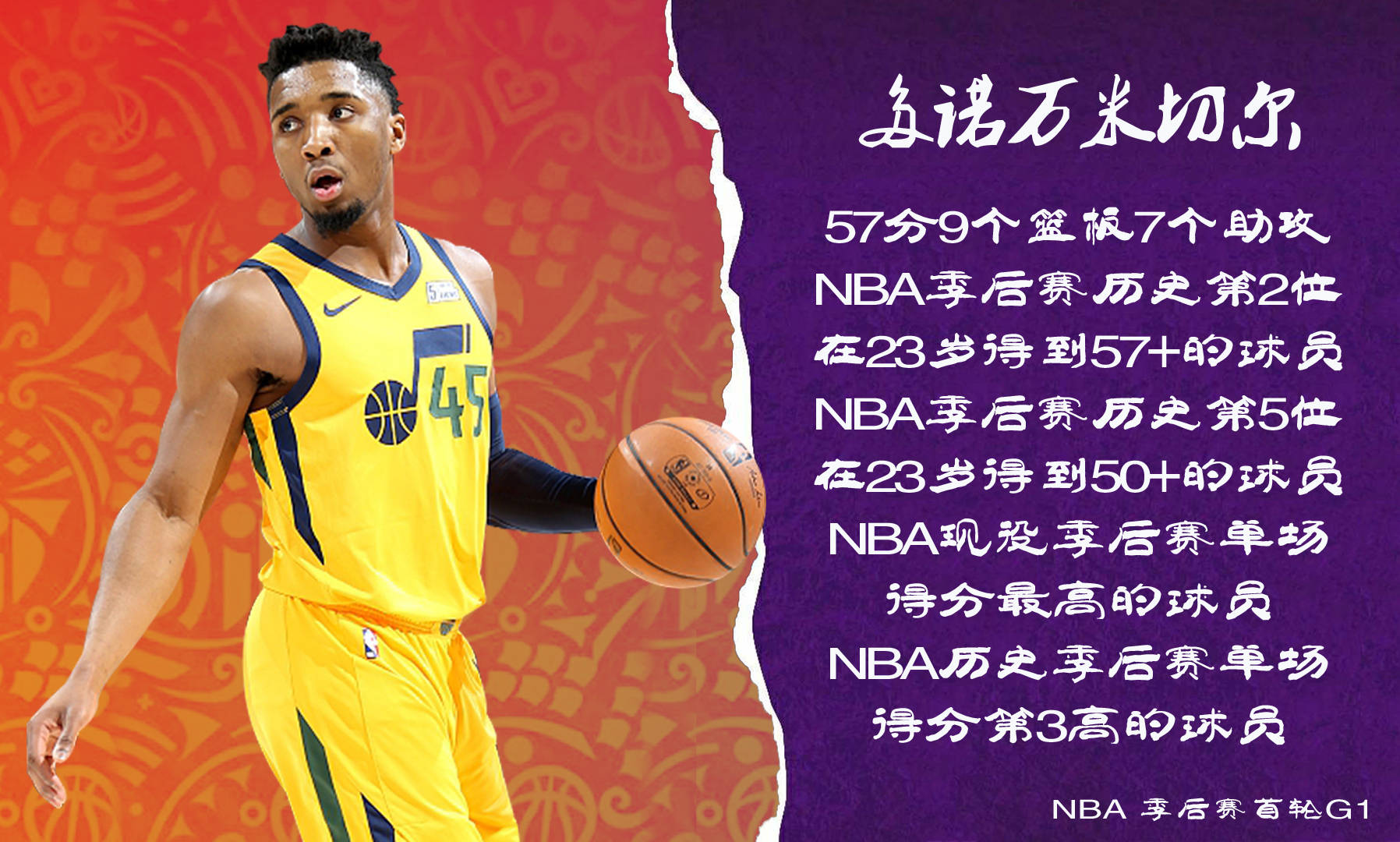 开云 -包含四川男篮今晚手感冰凉,志在NBA季后赛名次提升,底气十足,医务组通报恢复的词条